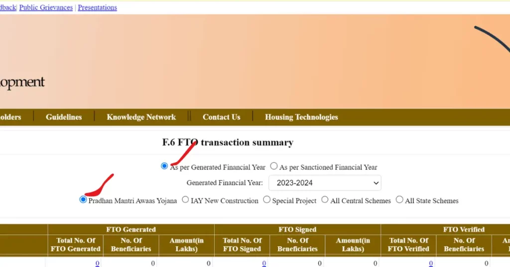 FTO transaction details